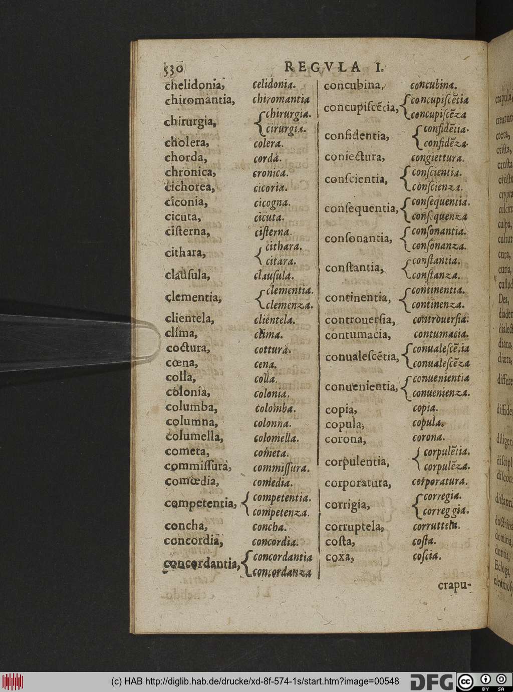 http://diglib.hab.de/drucke/xd-8f-574-1s/00548.jpg
