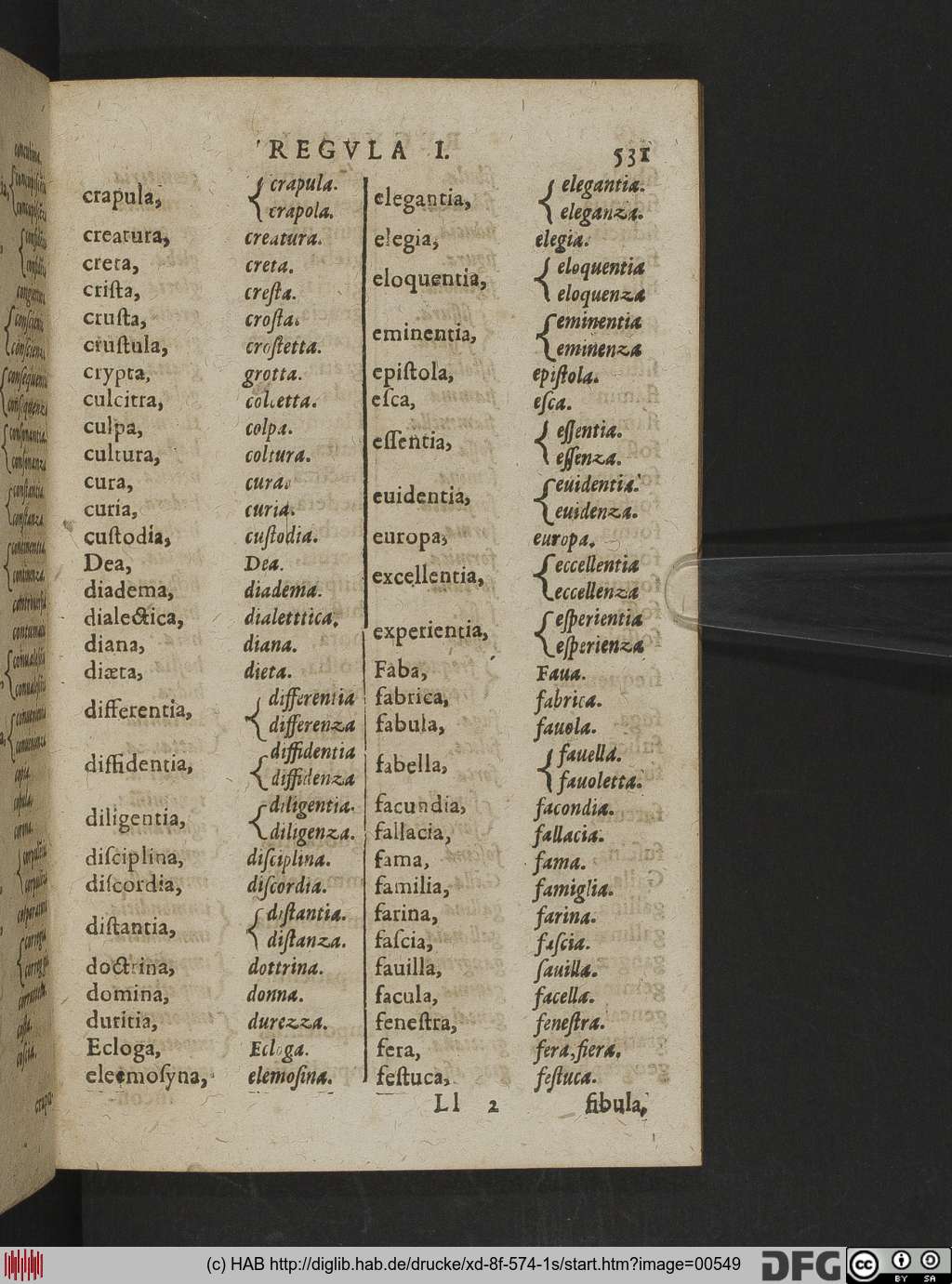http://diglib.hab.de/drucke/xd-8f-574-1s/00549.jpg