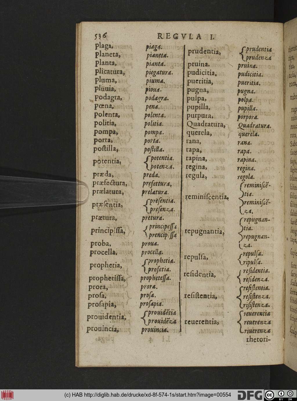 http://diglib.hab.de/drucke/xd-8f-574-1s/00554.jpg