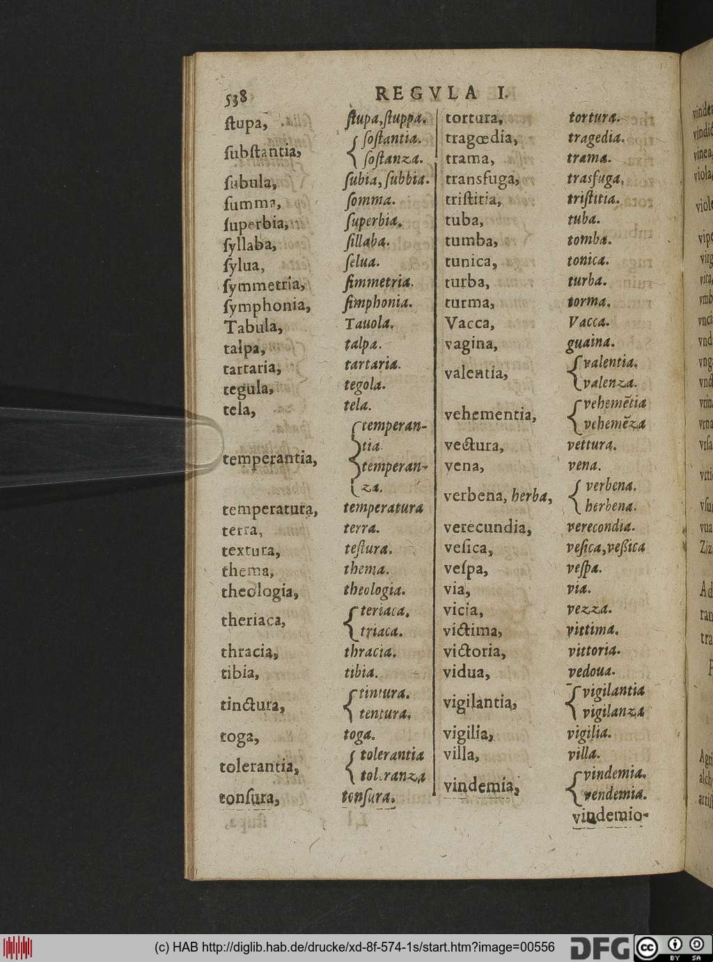 http://diglib.hab.de/drucke/xd-8f-574-1s/00556.jpg