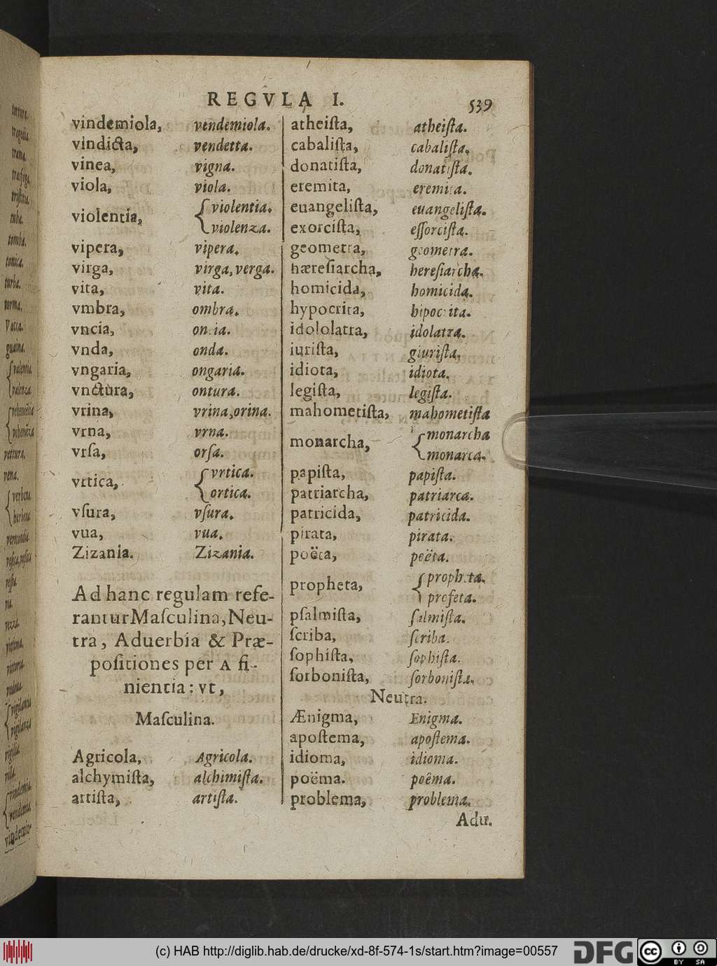 http://diglib.hab.de/drucke/xd-8f-574-1s/00557.jpg