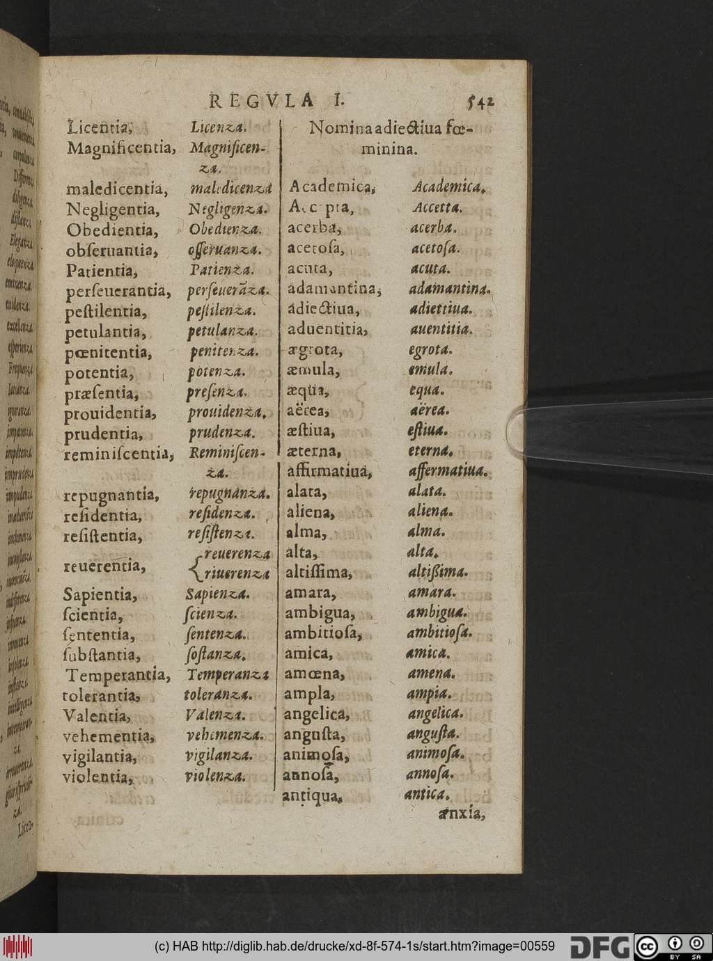 http://diglib.hab.de/drucke/xd-8f-574-1s/00559.jpg