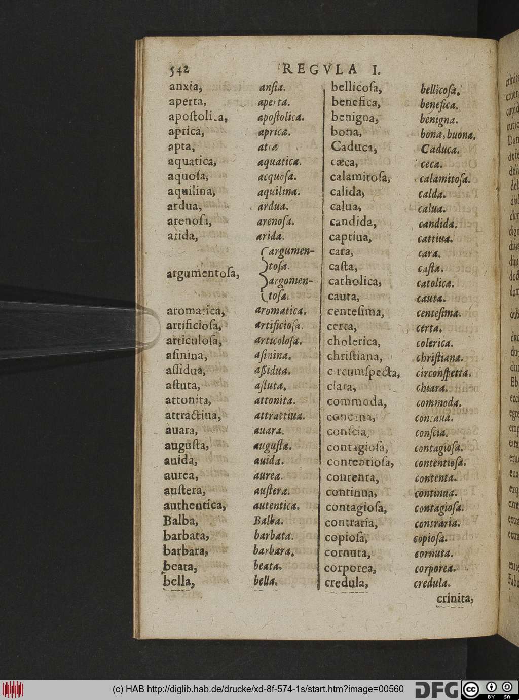 http://diglib.hab.de/drucke/xd-8f-574-1s/00560.jpg