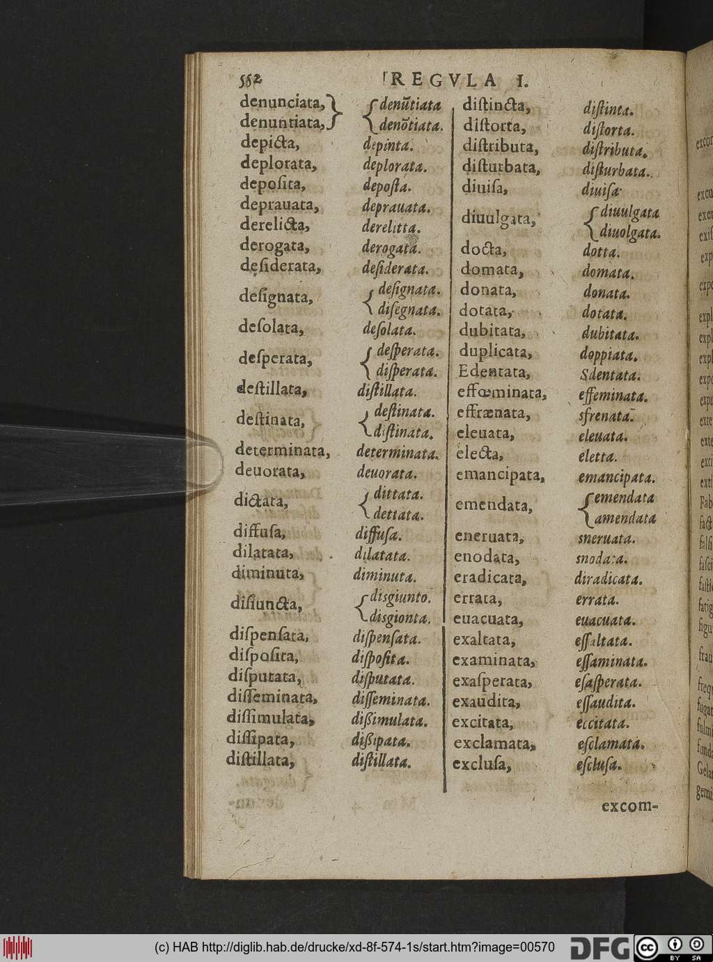 http://diglib.hab.de/drucke/xd-8f-574-1s/00570.jpg