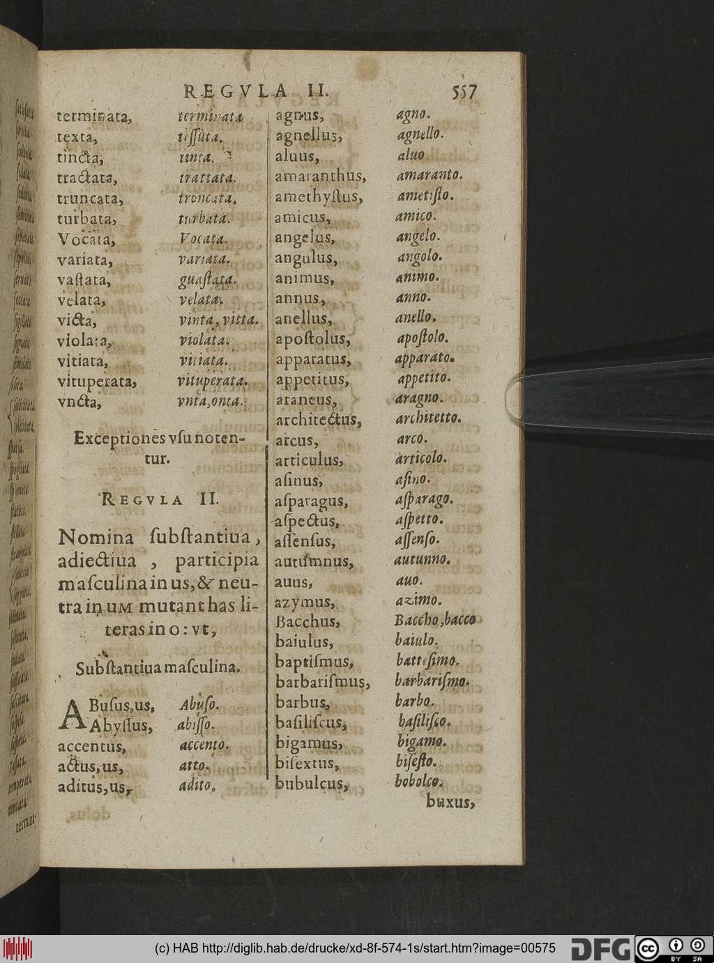 http://diglib.hab.de/drucke/xd-8f-574-1s/00575.jpg