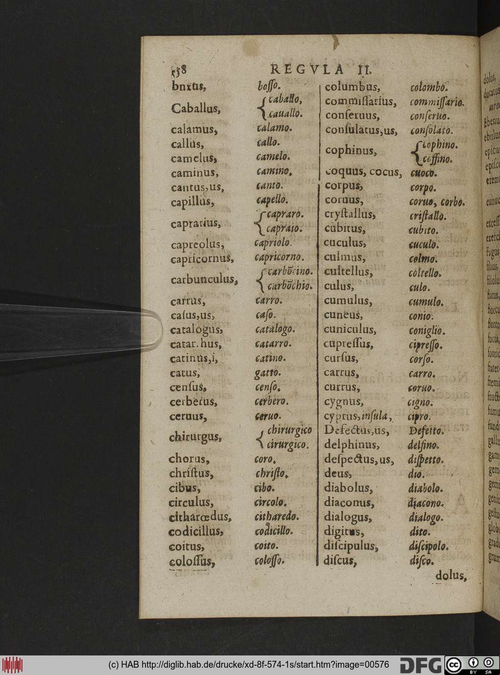 http://diglib.hab.de/drucke/xd-8f-574-1s/00576.jpg