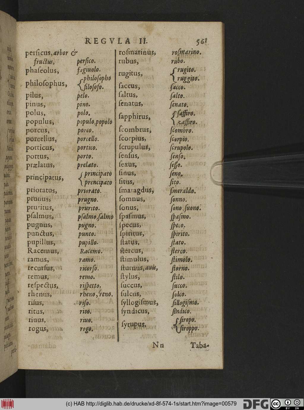 http://diglib.hab.de/drucke/xd-8f-574-1s/00579.jpg