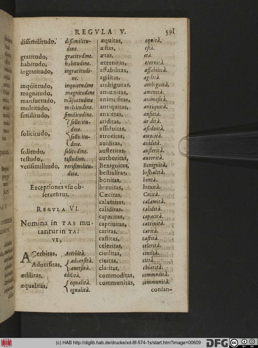 http://diglib.hab.de/drucke/xd-8f-574-1s/00609.jpg