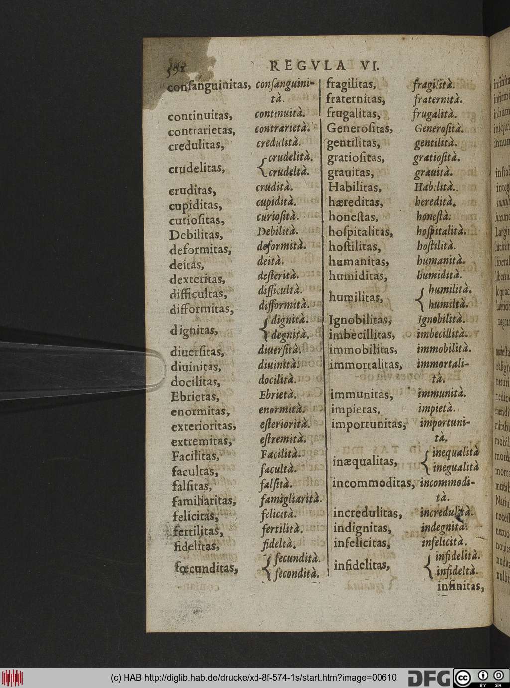 http://diglib.hab.de/drucke/xd-8f-574-1s/00610.jpg