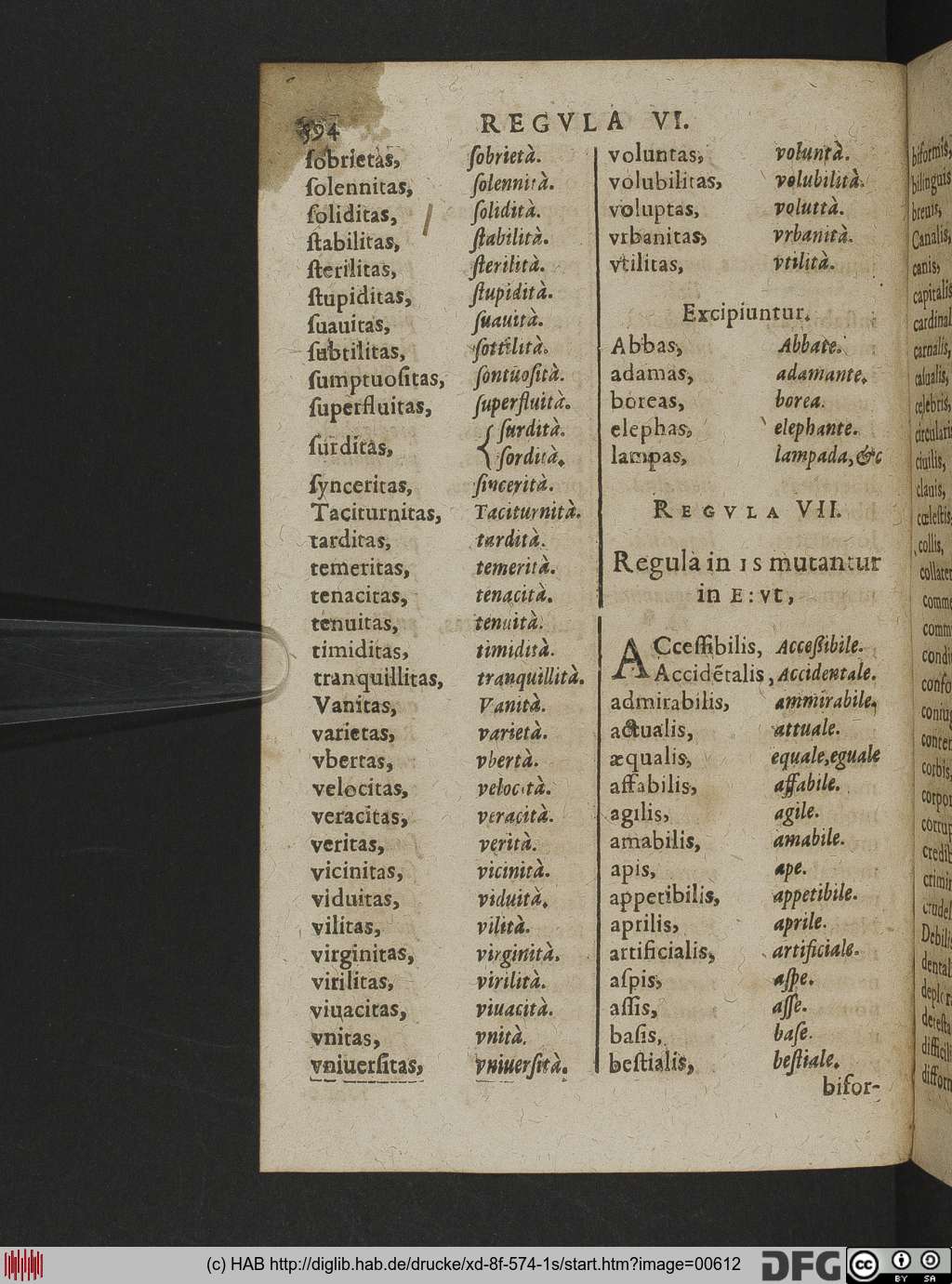 http://diglib.hab.de/drucke/xd-8f-574-1s/00612.jpg