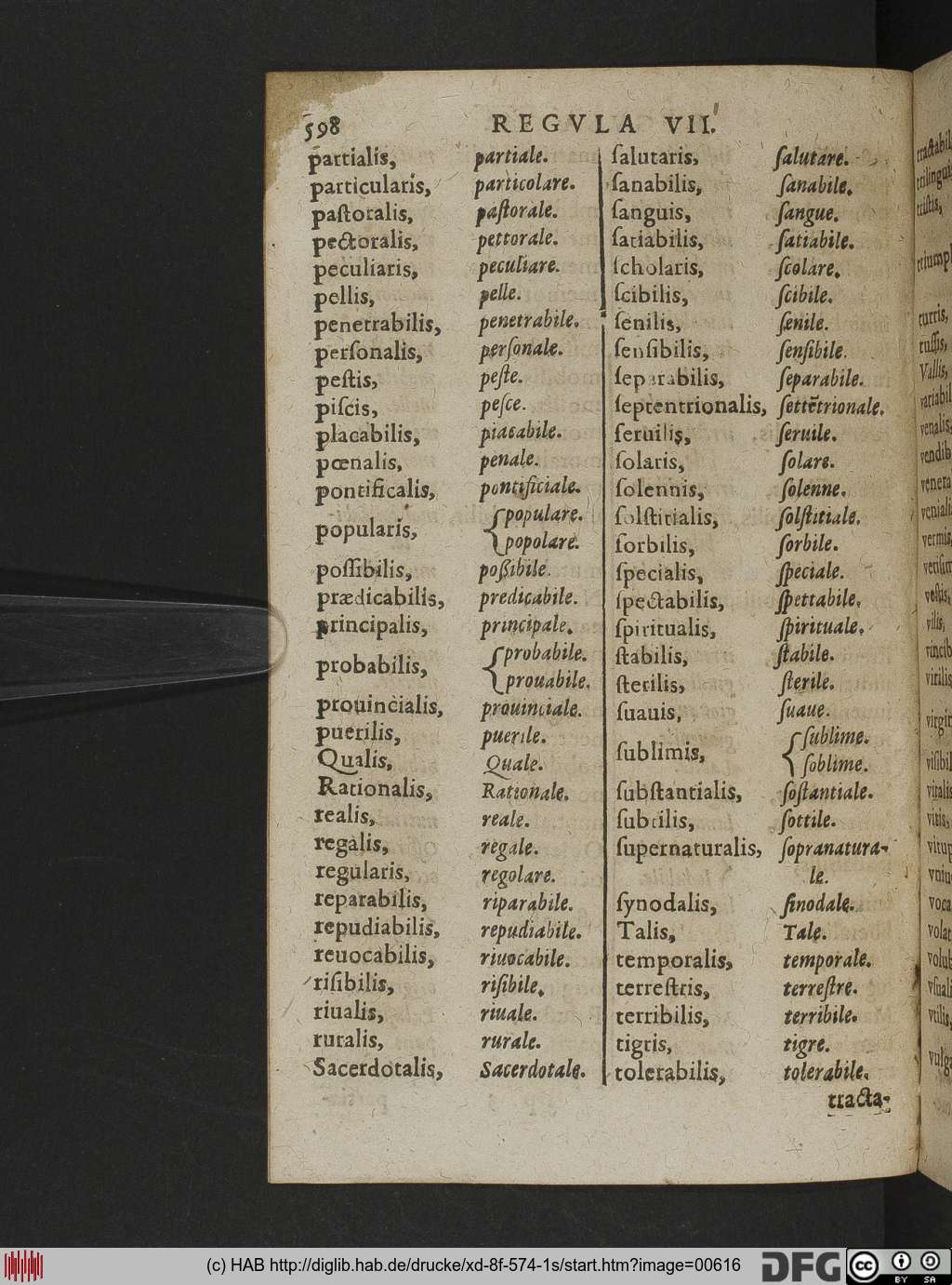 http://diglib.hab.de/drucke/xd-8f-574-1s/00616.jpg