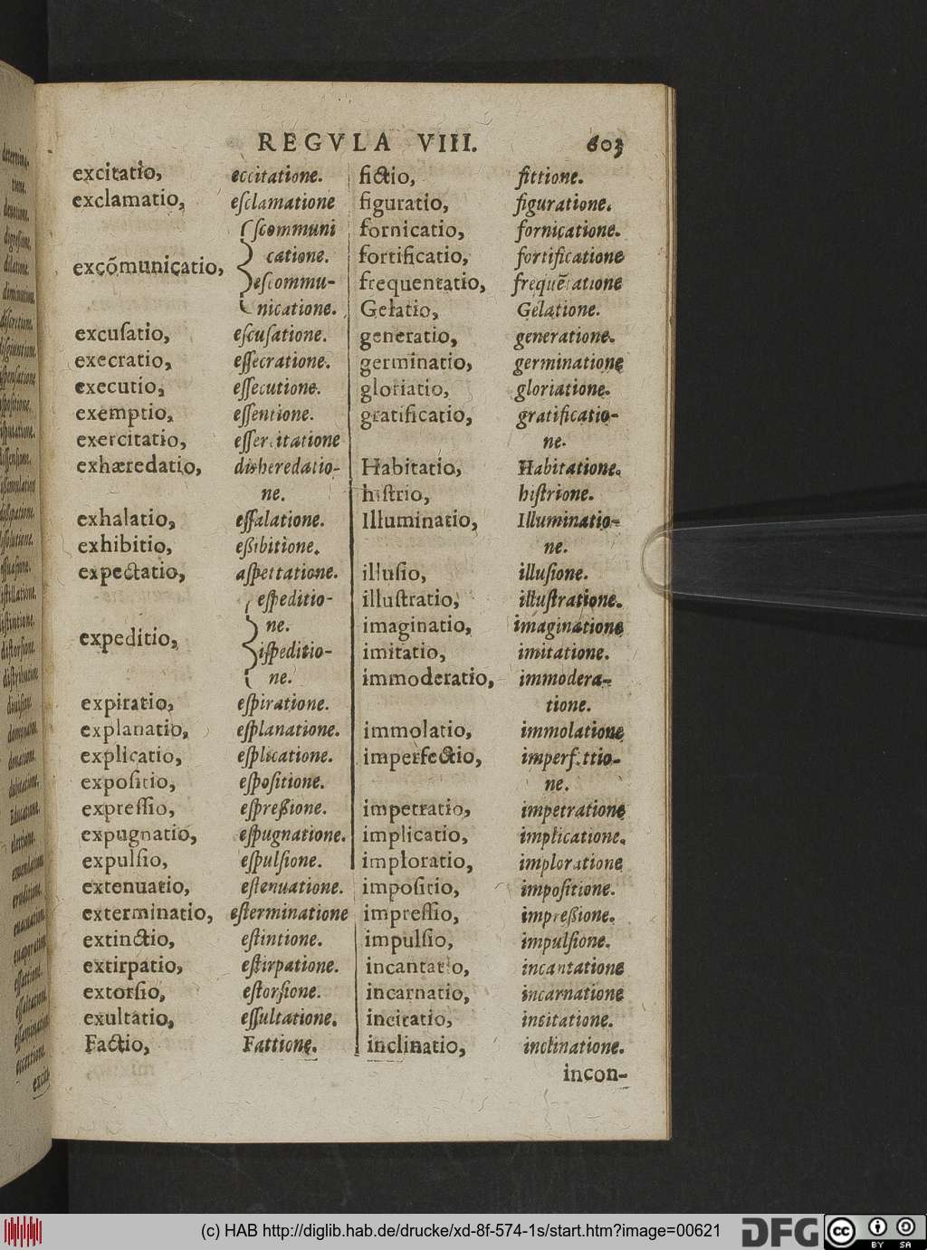 http://diglib.hab.de/drucke/xd-8f-574-1s/00621.jpg