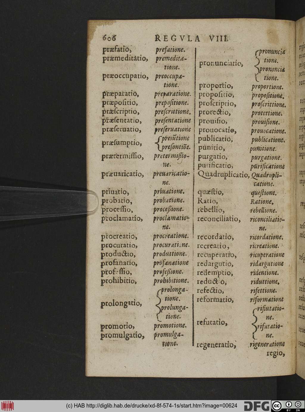 http://diglib.hab.de/drucke/xd-8f-574-1s/00624.jpg