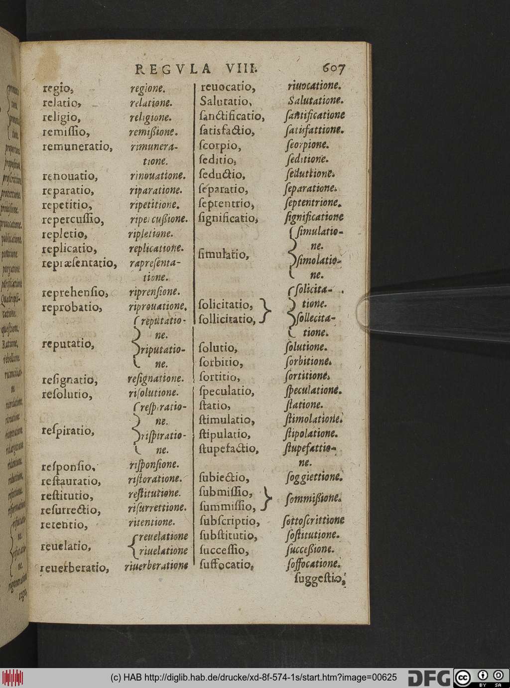 http://diglib.hab.de/drucke/xd-8f-574-1s/00625.jpg