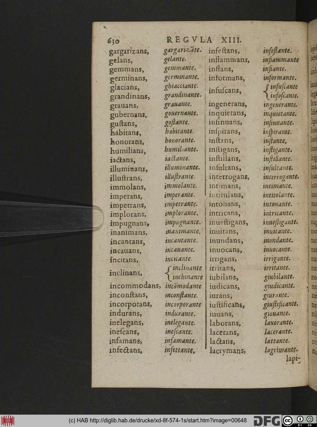 http://diglib.hab.de/drucke/xd-8f-574-1s/00648.jpg