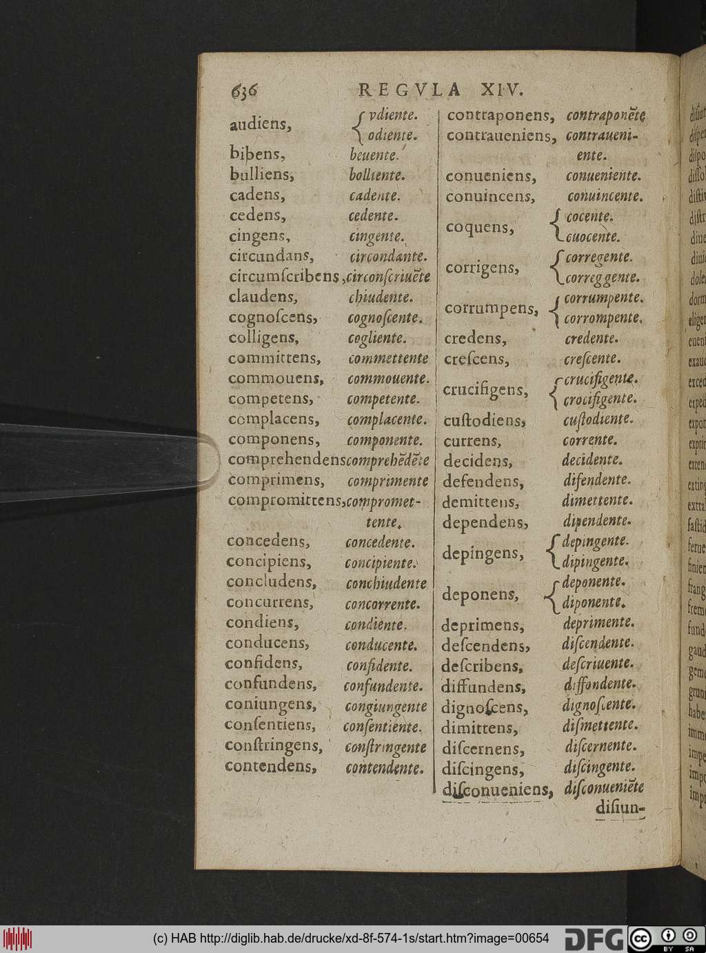 http://diglib.hab.de/drucke/xd-8f-574-1s/00654.jpg
