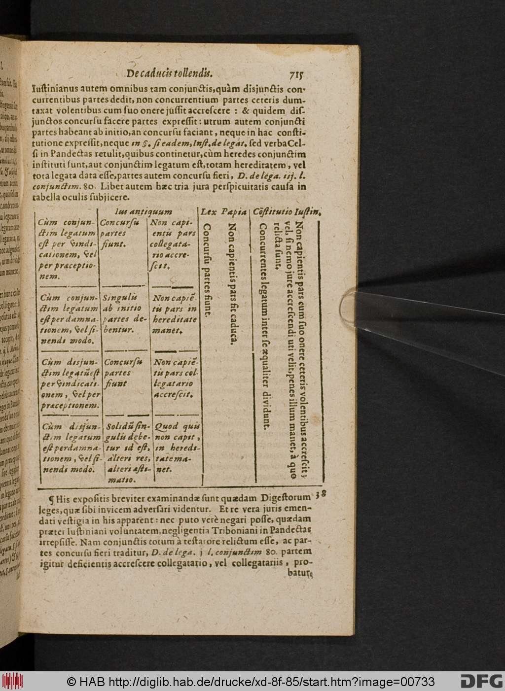 http://diglib.hab.de/drucke/xd-8f-85/00733.jpg