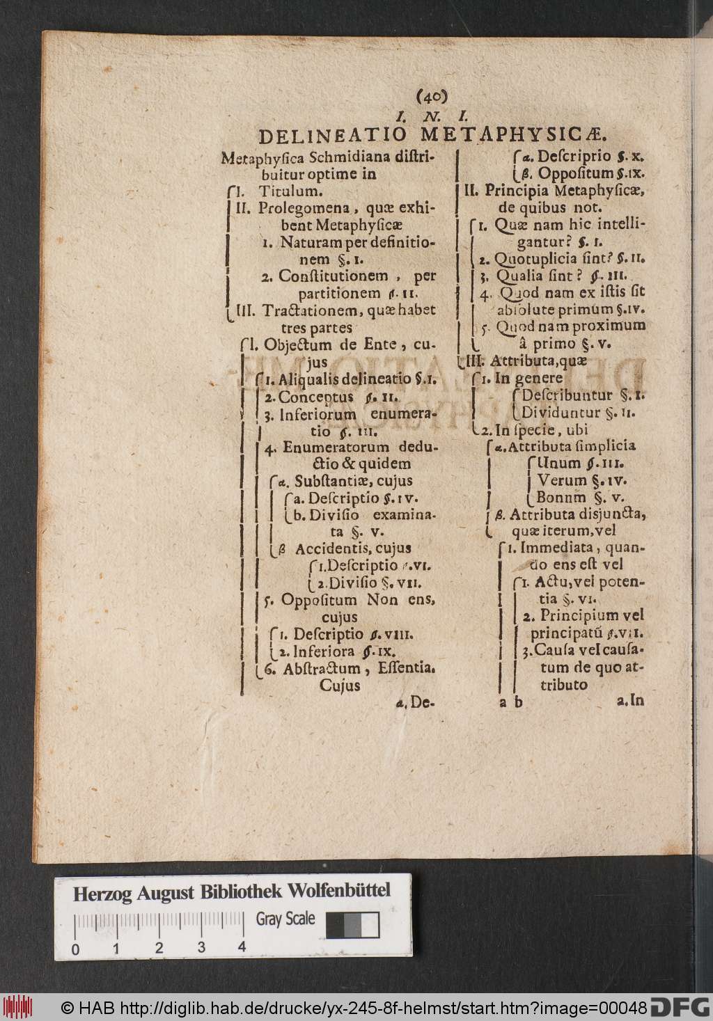 http://diglib.hab.de/drucke/yx-245-8f-helmst/00048.jpg