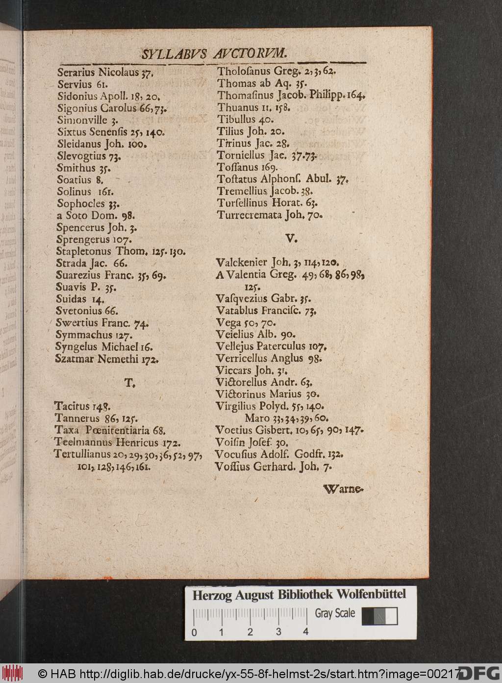 http://diglib.hab.de/drucke/yx-55-8f-helmst-2s/00217.jpg