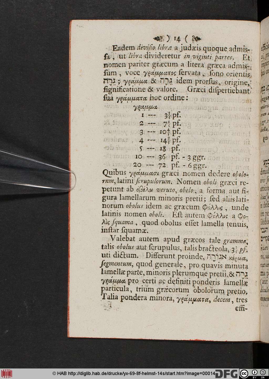 http://diglib.hab.de/drucke/yx-69-8f-helmst-14s/00014.jpg