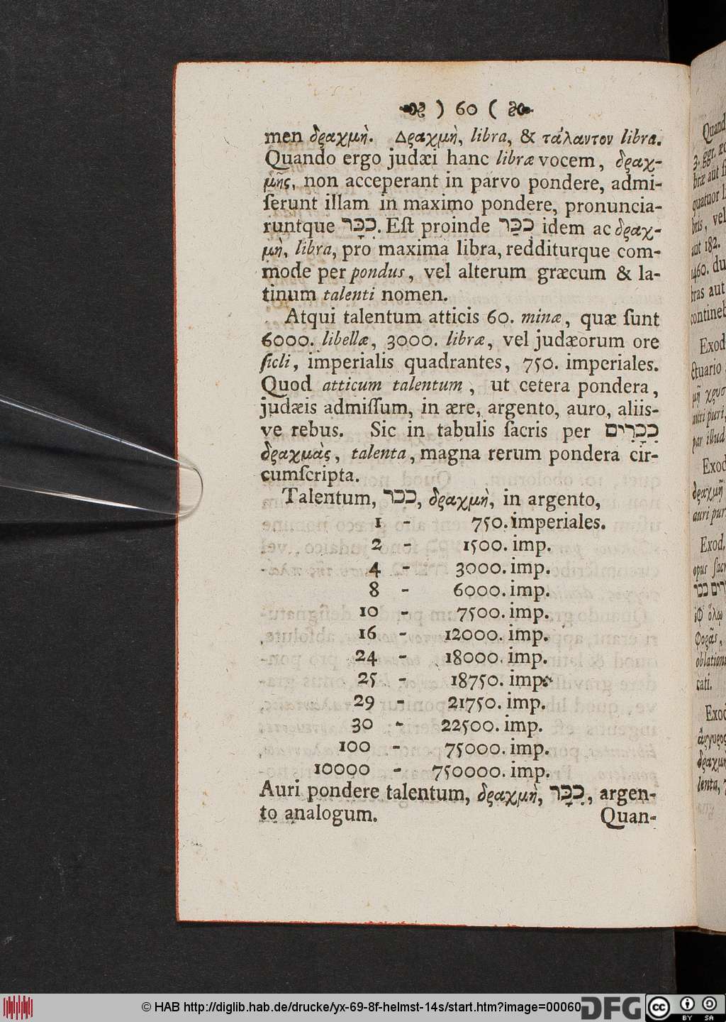 http://diglib.hab.de/drucke/yx-69-8f-helmst-14s/00060.jpg
