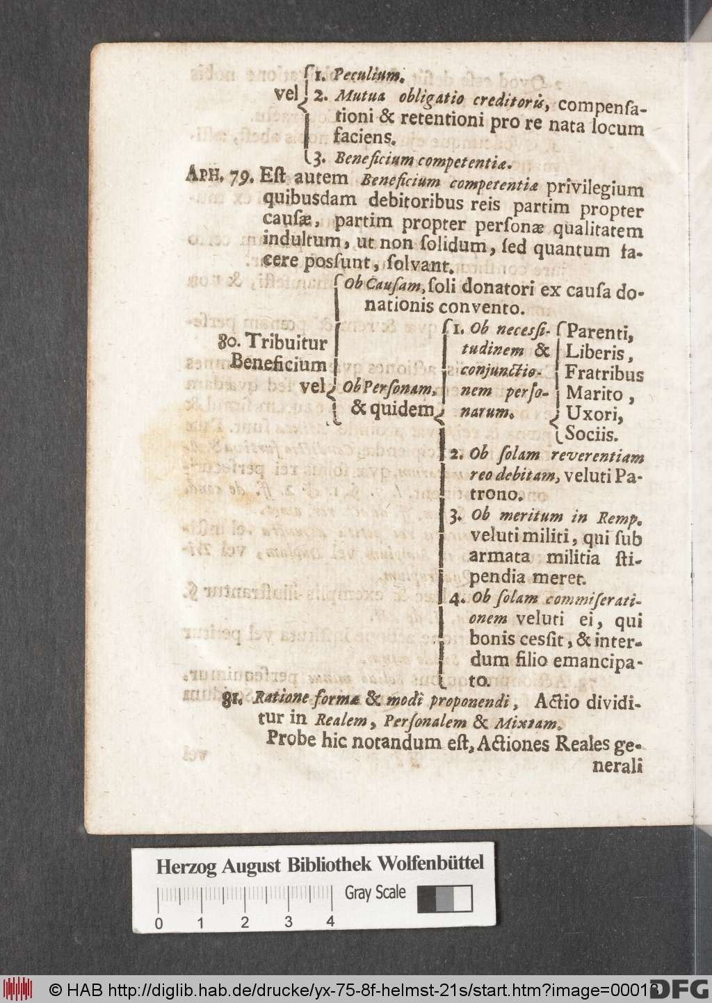 http://diglib.hab.de/drucke/yx-75-8f-helmst-21s/00018.jpg