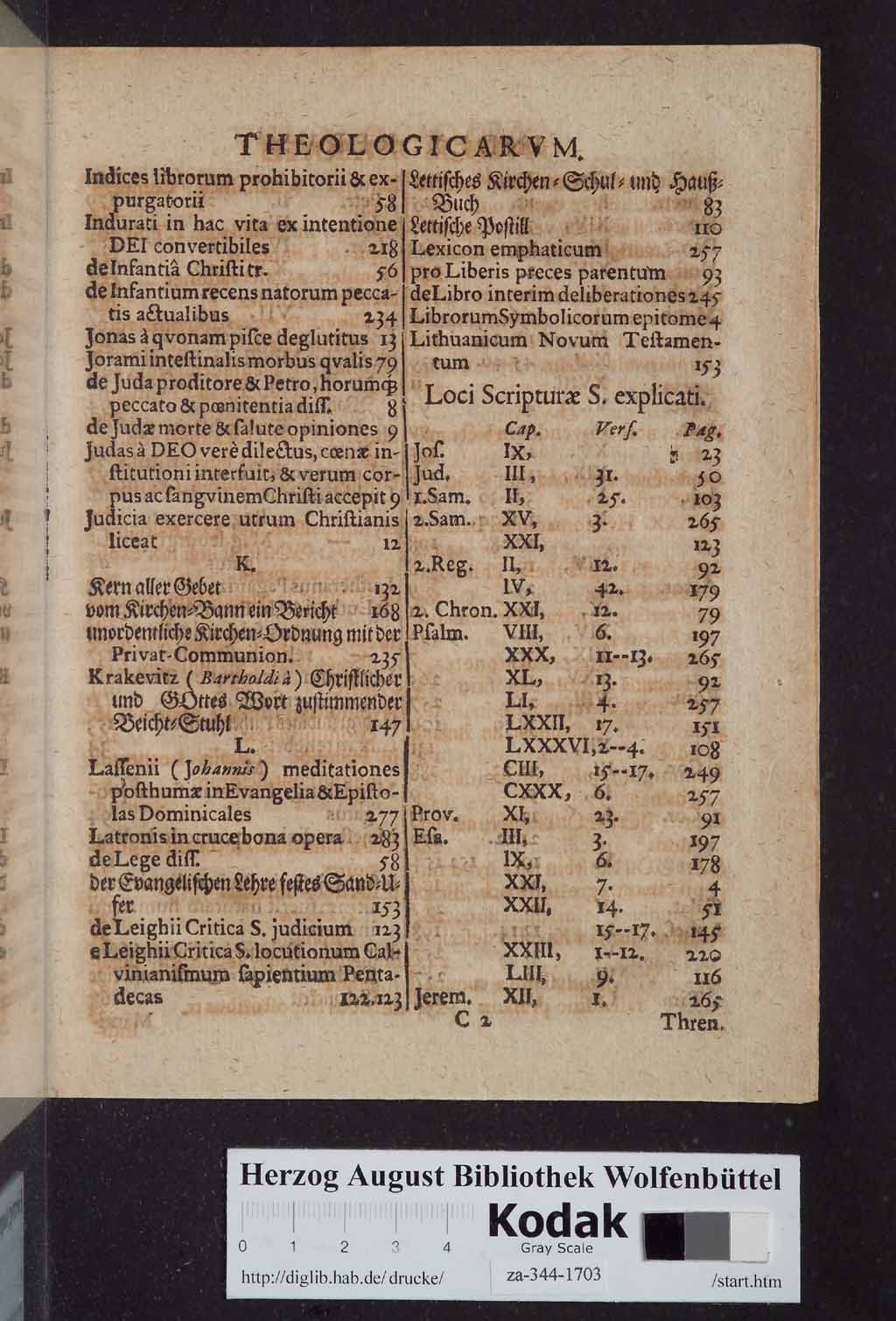 http://diglib.hab.de/drucke/za-344-1703/00307.jpg