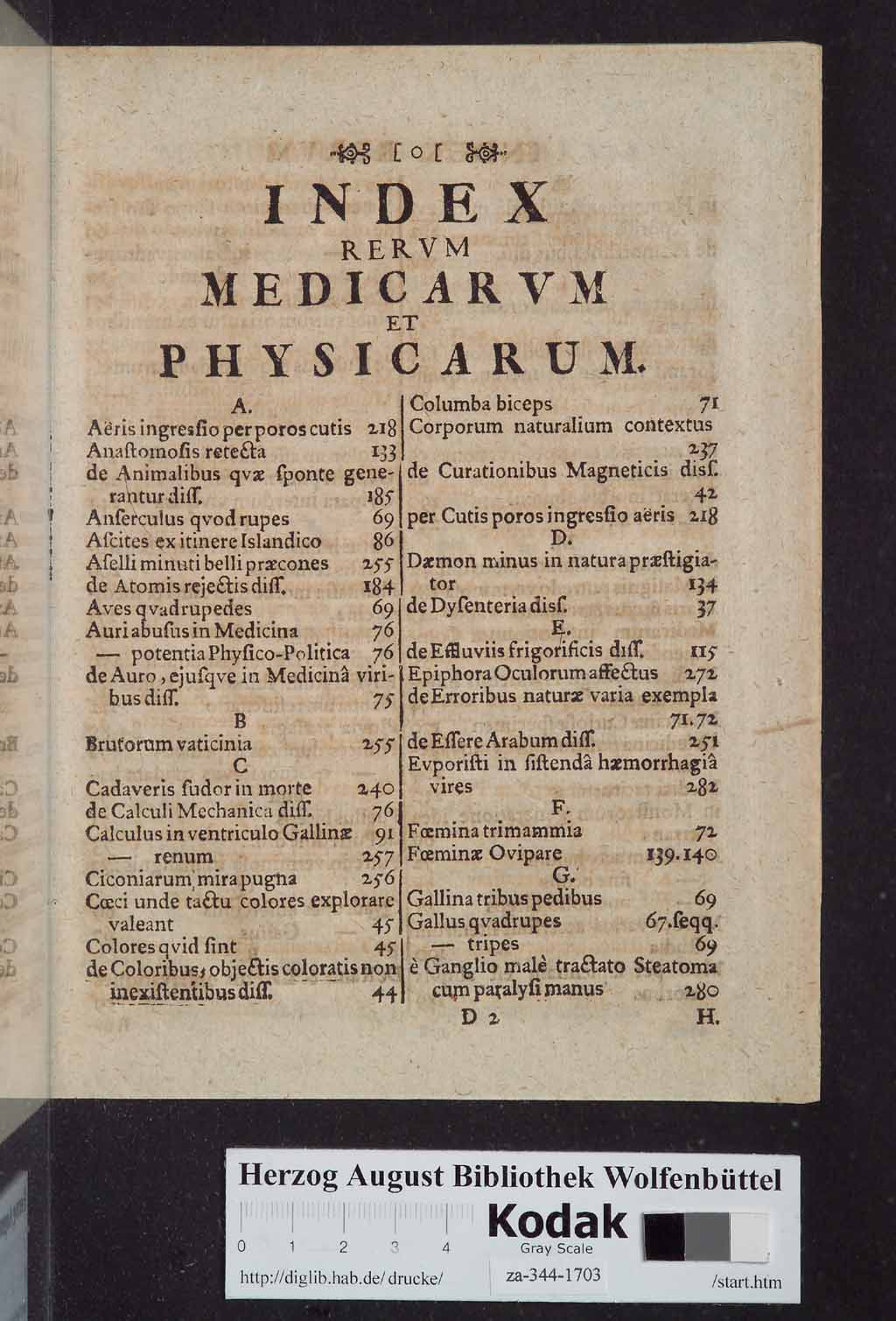 http://diglib.hab.de/drucke/za-344-1703/00315.jpg