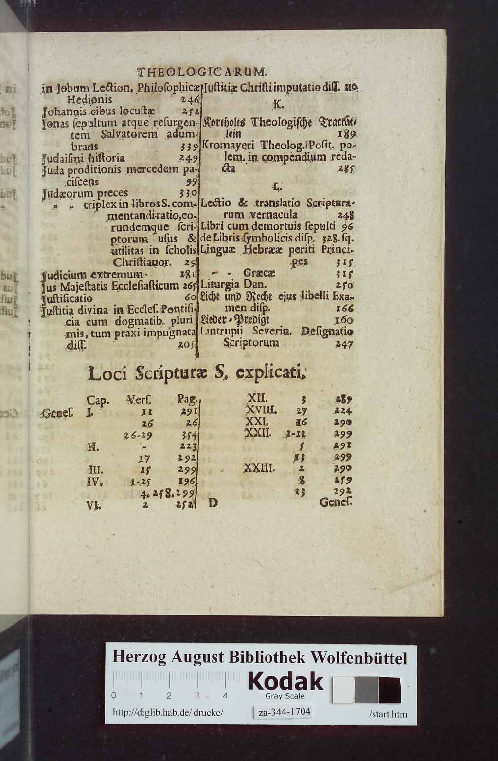 http://diglib.hab.de/drucke/za-344-1704/00411.jpg