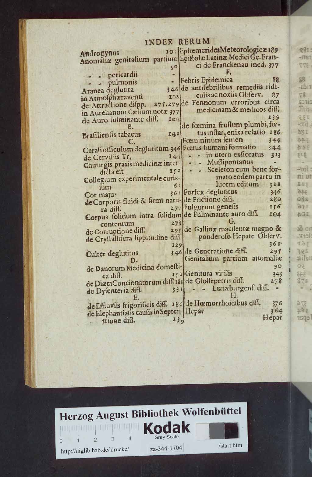 http://diglib.hab.de/drucke/za-344-1704/00422.jpg