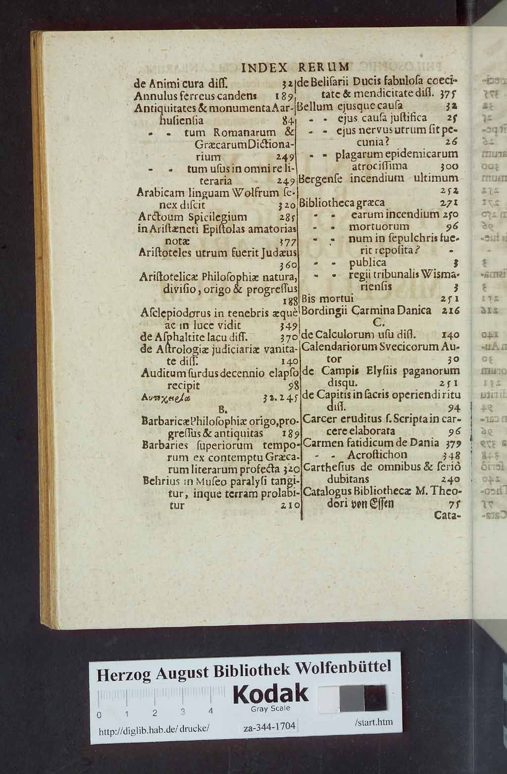 http://diglib.hab.de/drucke/za-344-1704/00426.jpg