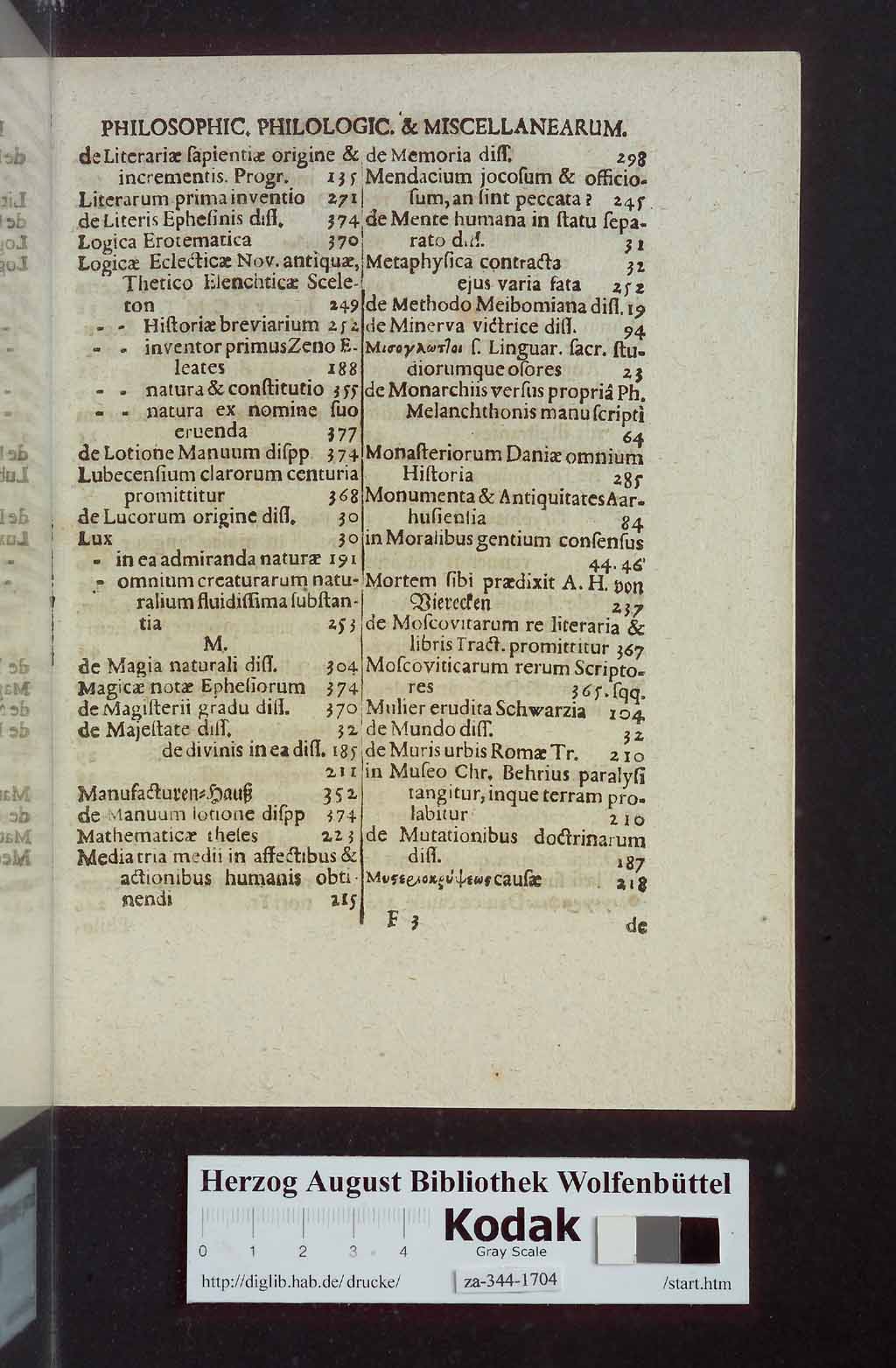 http://diglib.hab.de/drucke/za-344-1704/00431.jpg