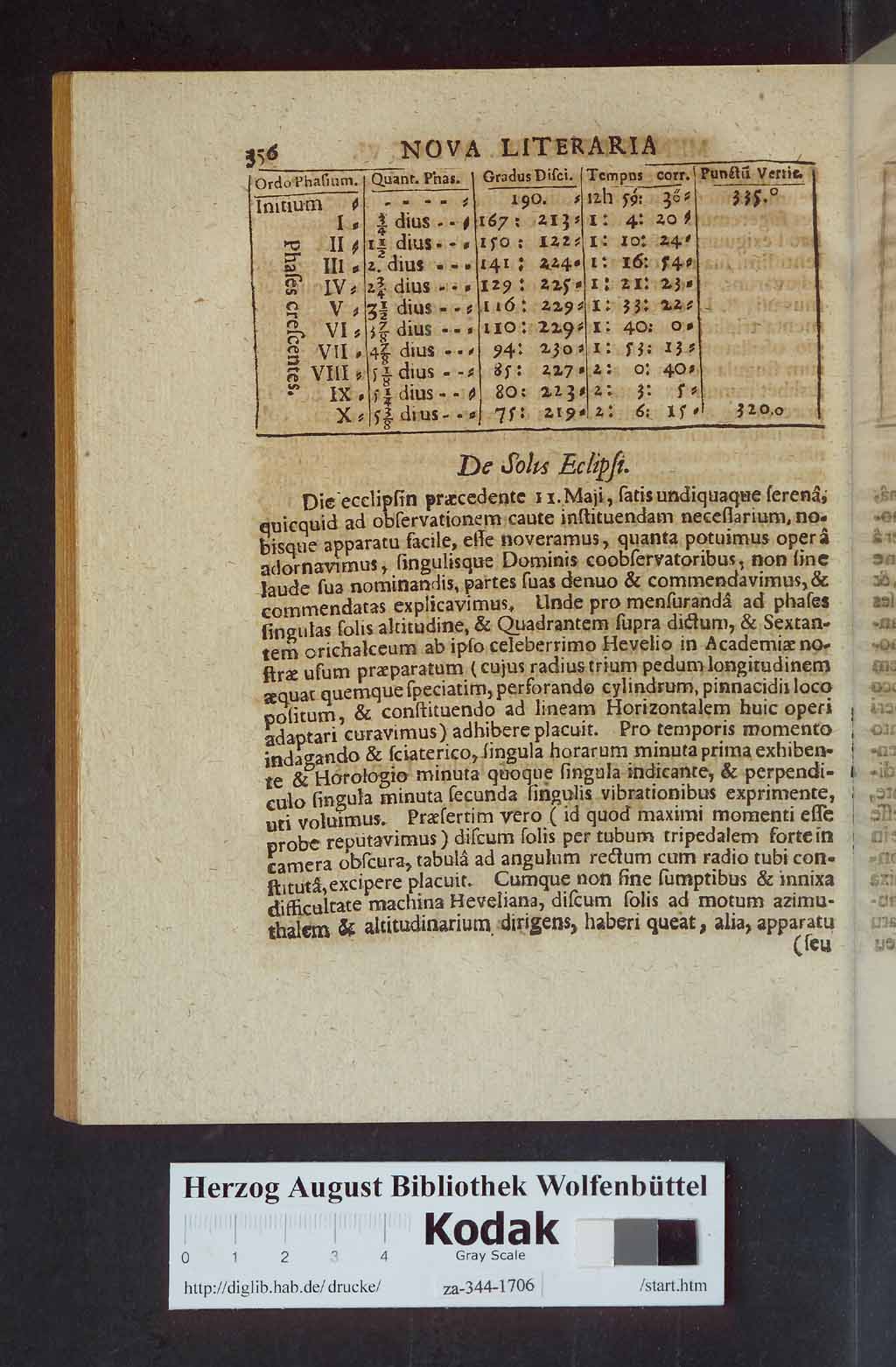 http://diglib.hab.de/drucke/za-344-1706/00358.jpg