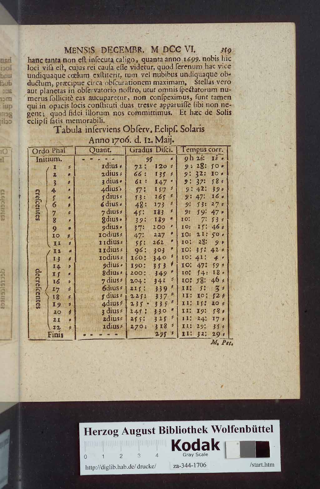 http://diglib.hab.de/drucke/za-344-1706/00361.jpg