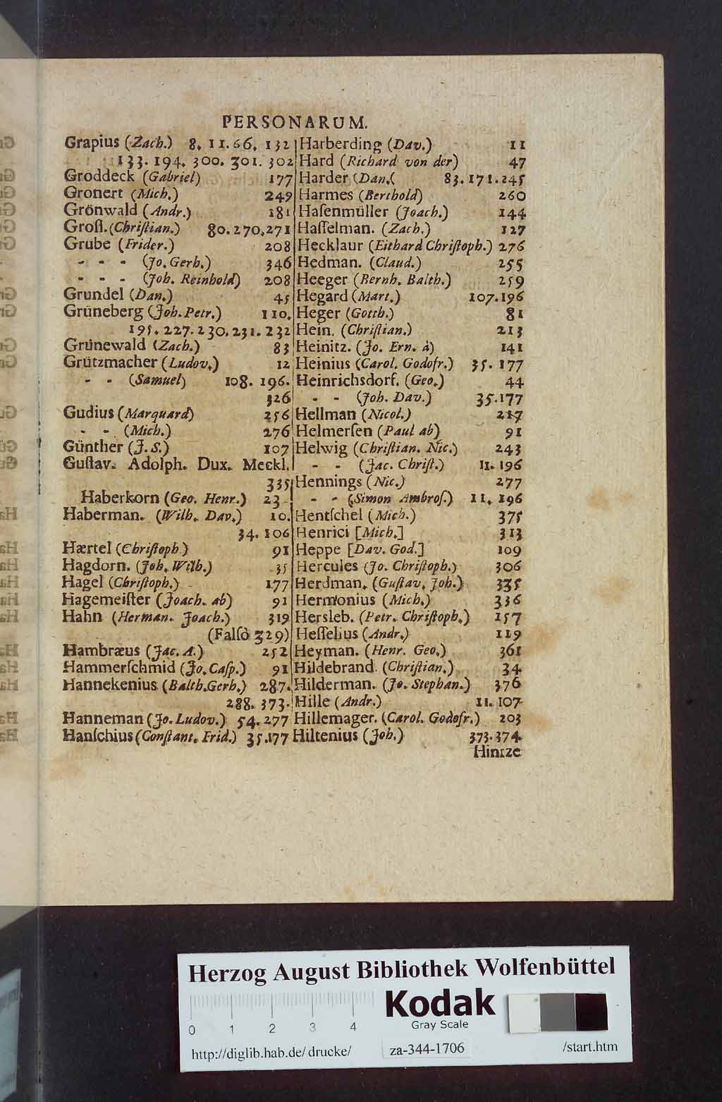 http://diglib.hab.de/drucke/za-344-1706/00393.jpg