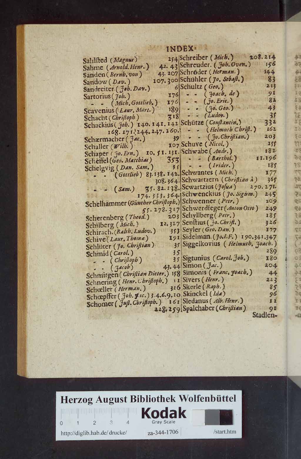 http://diglib.hab.de/drucke/za-344-1706/00398.jpg