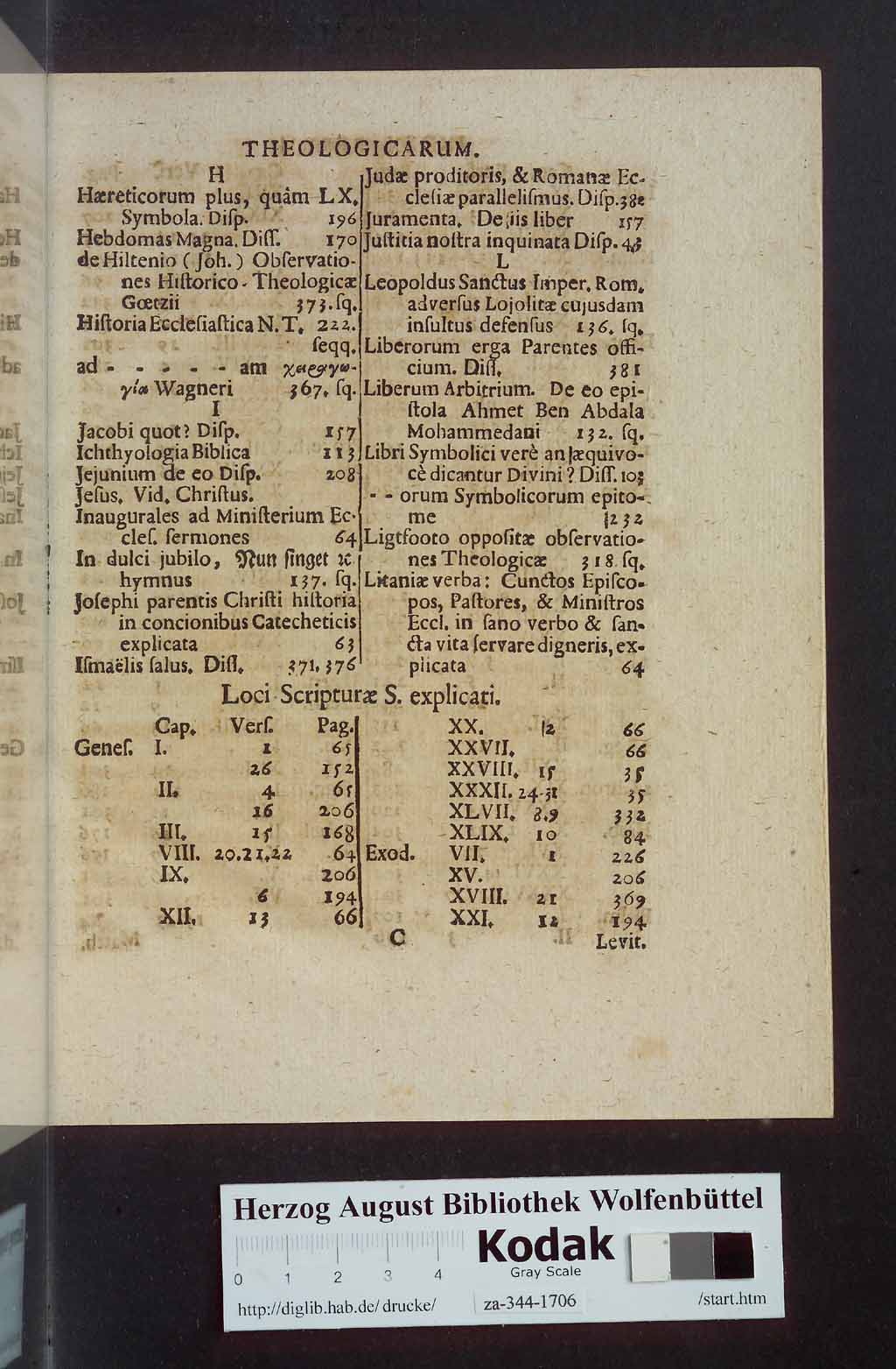 http://diglib.hab.de/drucke/za-344-1706/00403.jpg