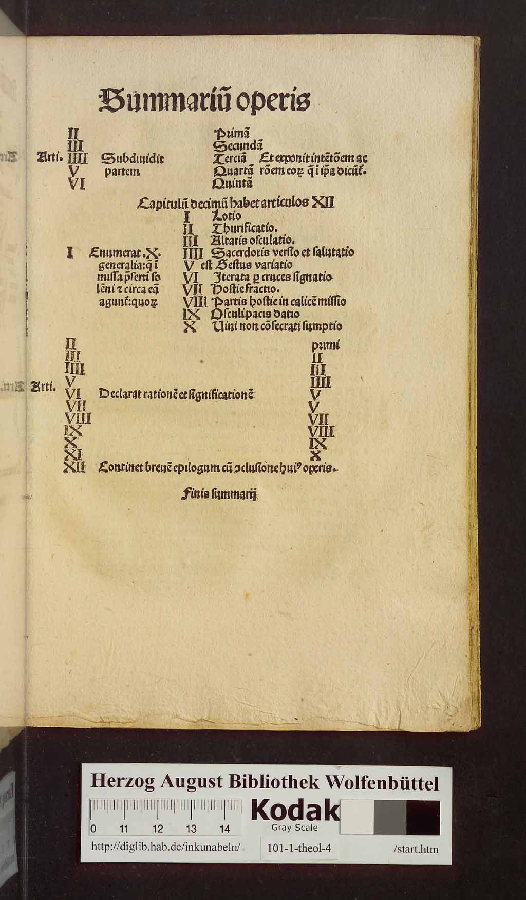 http://diglib.hab.de/inkunabeln/101-1-theol-4/00011.jpg