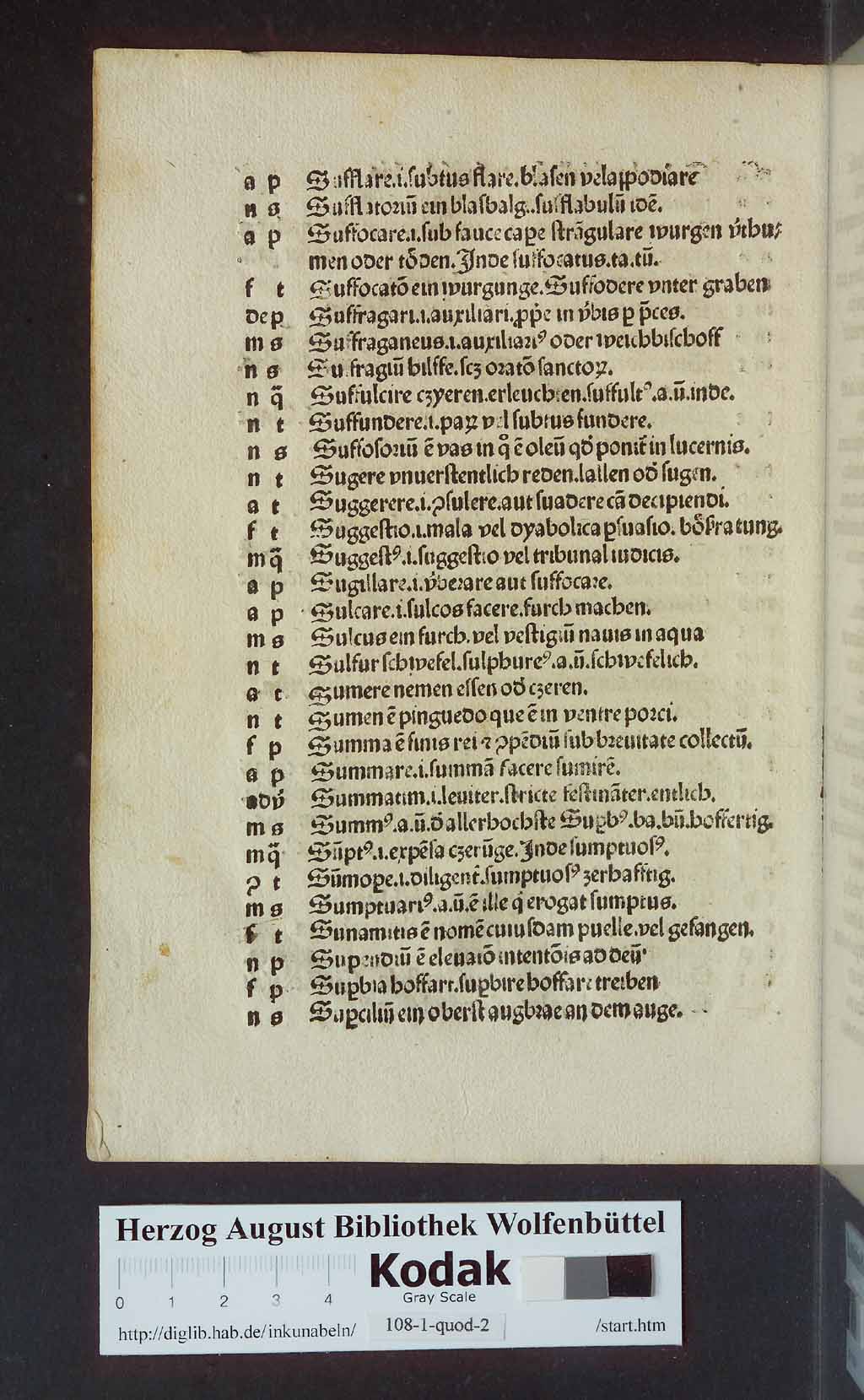 http://diglib.hab.de/inkunabeln/108-1-quod-2/00302.jpg