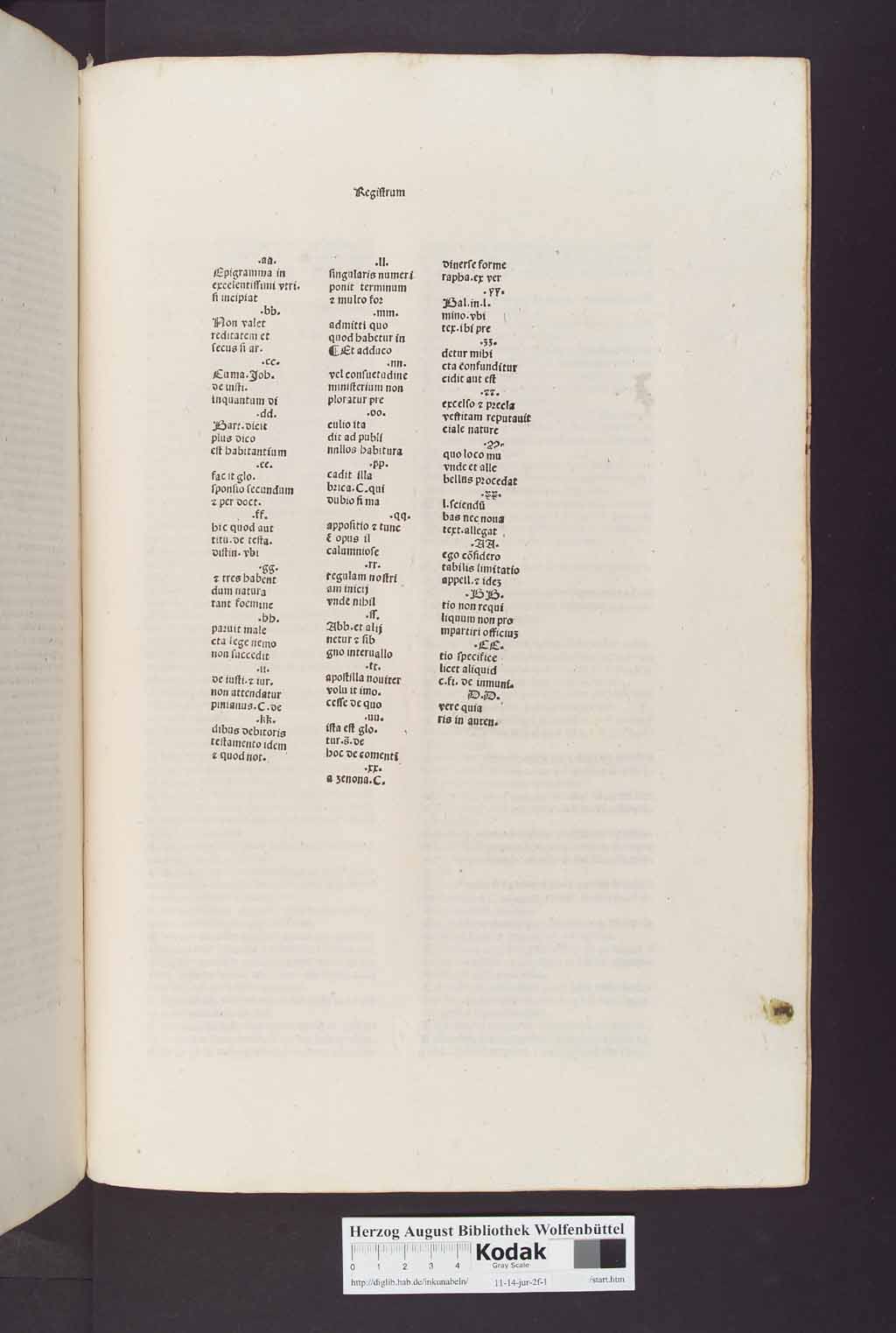 http://diglib.hab.de/inkunabeln/11-14-jur-2f-1/00355.jpg