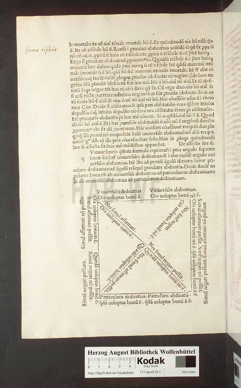 http://diglib.hab.de/inkunabeln/115-quod-2f-1/00076.jpg