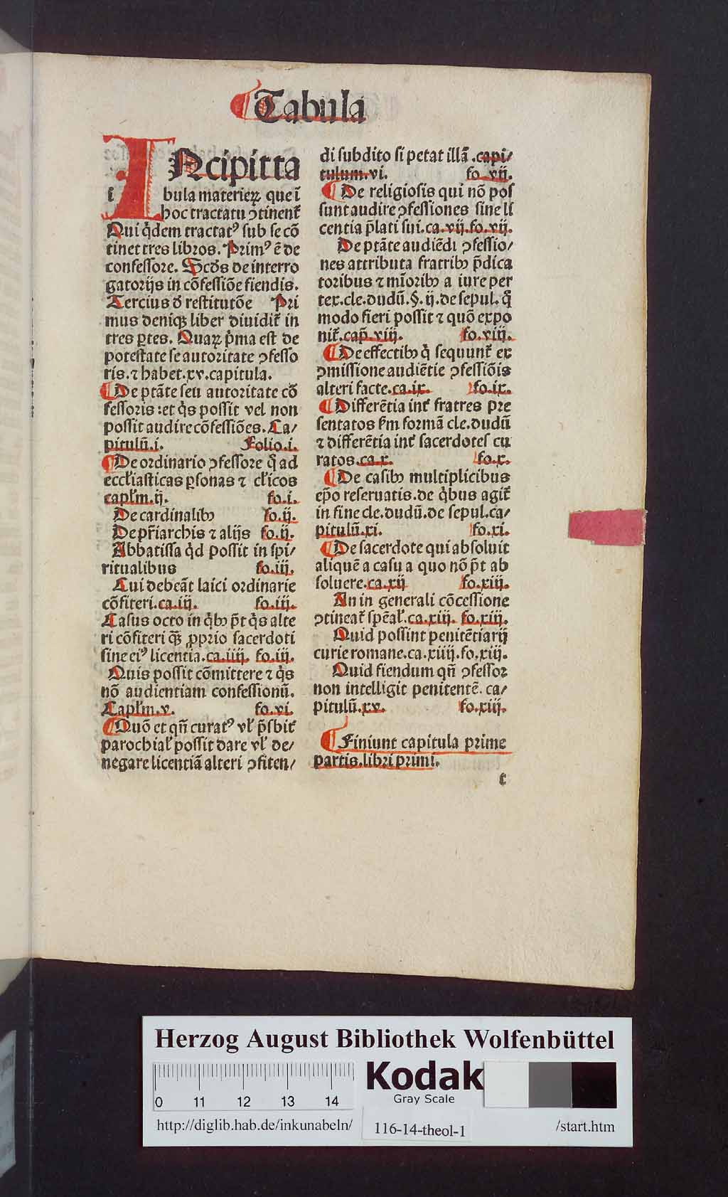 http://diglib.hab.de/inkunabeln/116-14-theol-1/00285.jpg