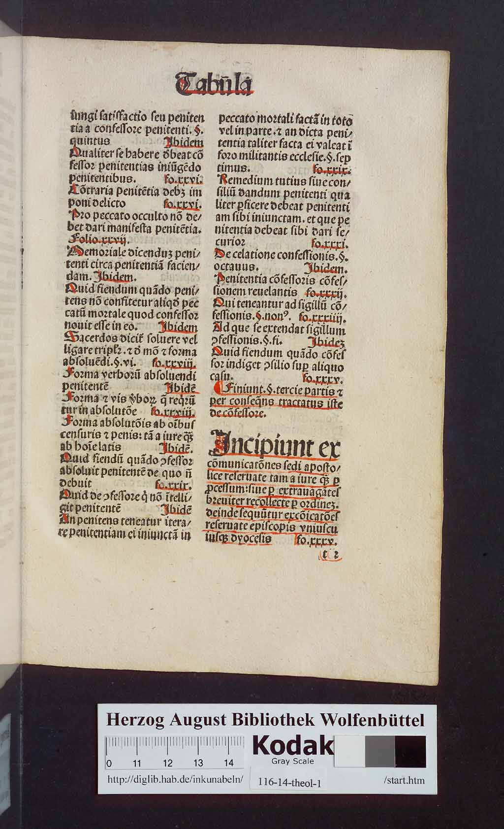 http://diglib.hab.de/inkunabeln/116-14-theol-1/00287.jpg