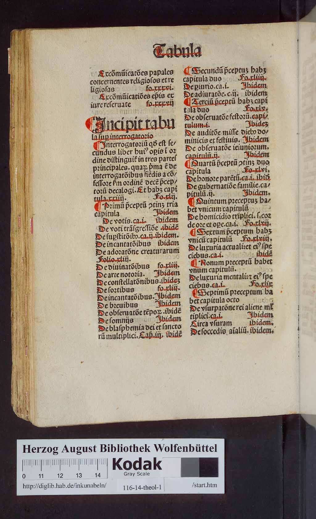 http://diglib.hab.de/inkunabeln/116-14-theol-1/00288.jpg