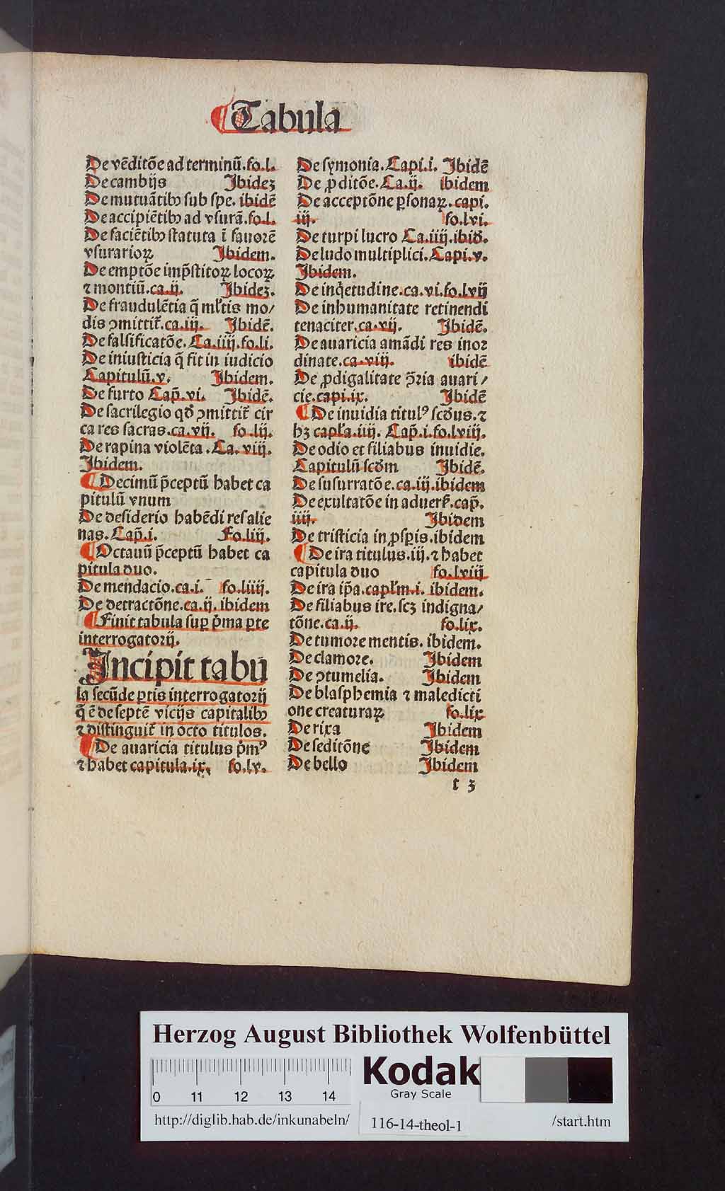 http://diglib.hab.de/inkunabeln/116-14-theol-1/00289.jpg