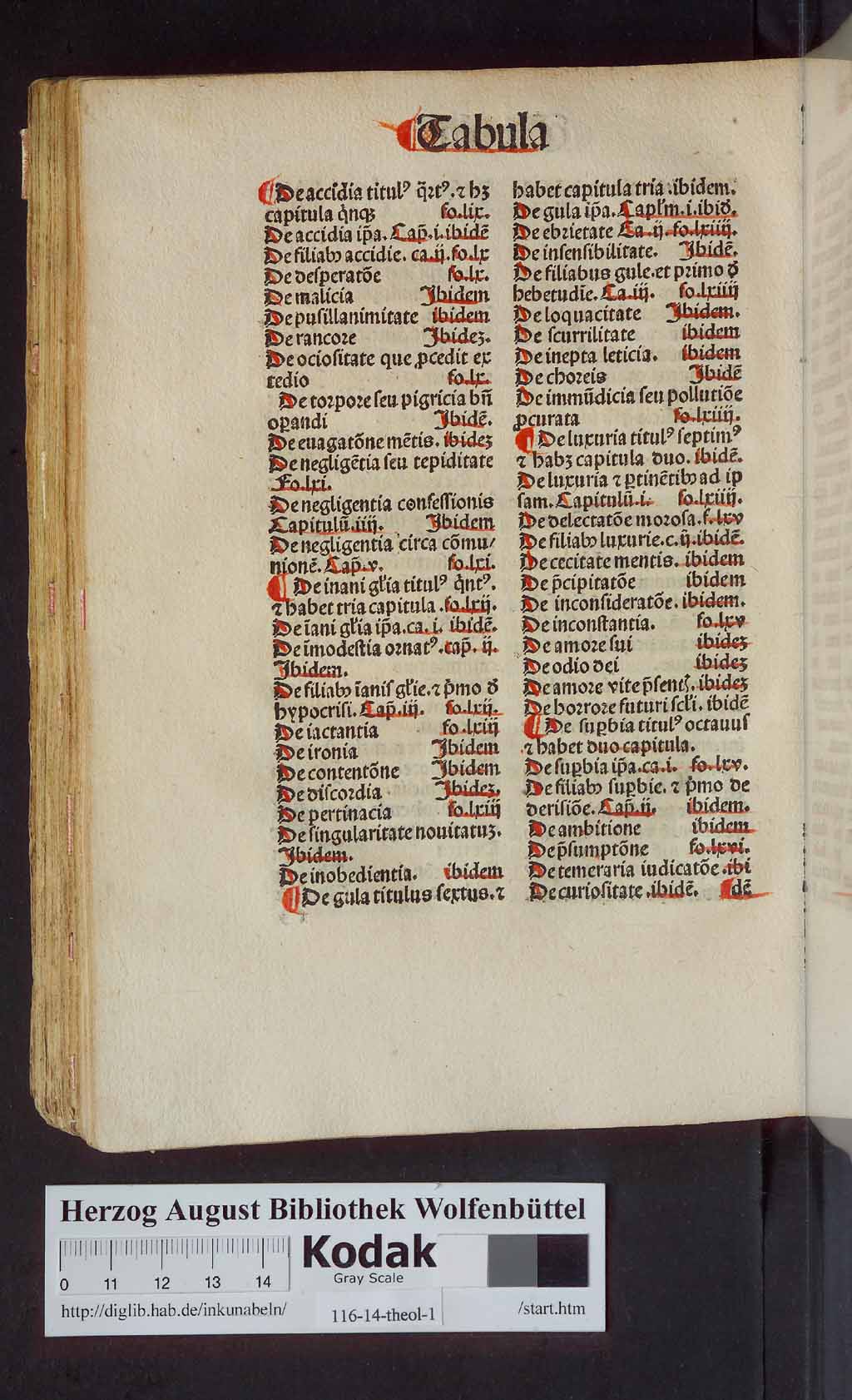 http://diglib.hab.de/inkunabeln/116-14-theol-1/00290.jpg