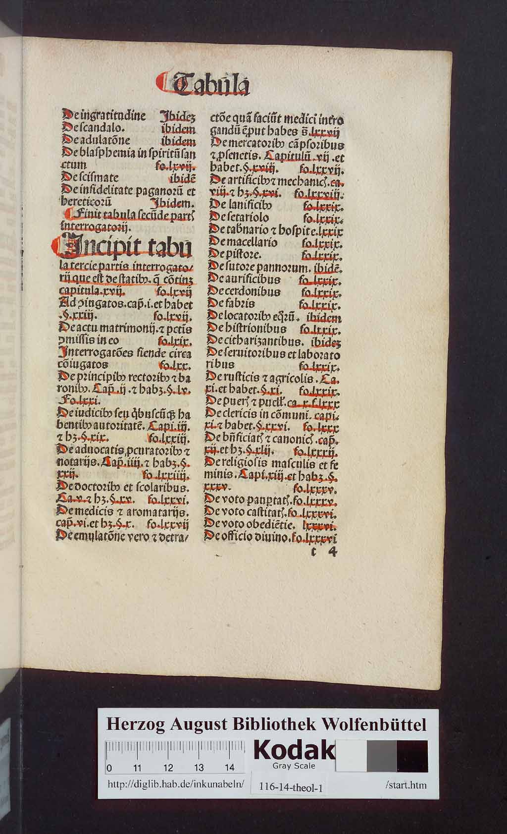 http://diglib.hab.de/inkunabeln/116-14-theol-1/00291.jpg