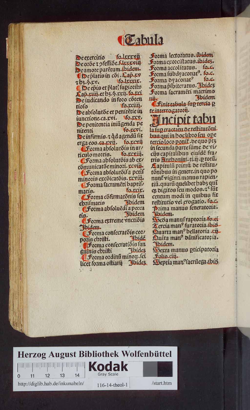 http://diglib.hab.de/inkunabeln/116-14-theol-1/00292.jpg