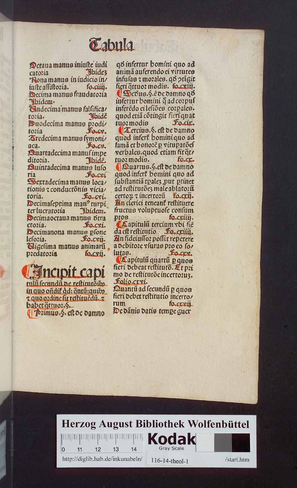http://diglib.hab.de/inkunabeln/116-14-theol-1/00293.jpg