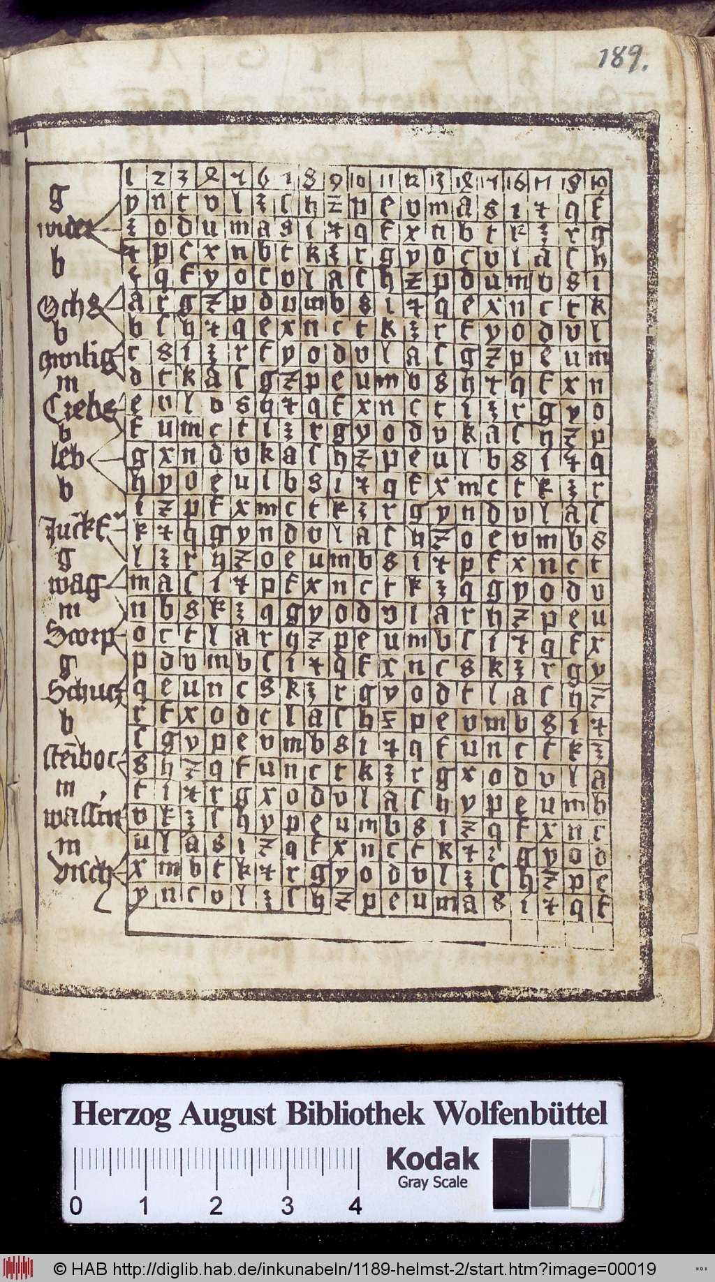 http://diglib.hab.de/inkunabeln/1189-helmst-2/00019.jpg